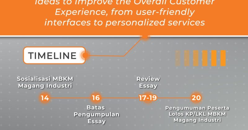Internship Program – MBKM Magang Industri (PT POS Indonesia)